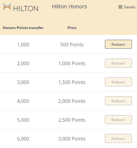 Get 1000 free Hilton Honors points 5