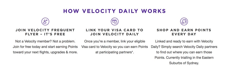 Velocity Daily By Visa: Guide 2