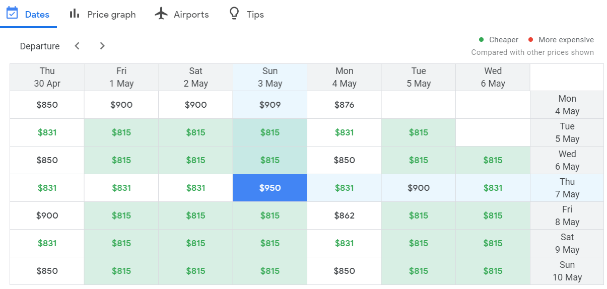How To Use Google Flights To Find Cheap Flights In 2020 4